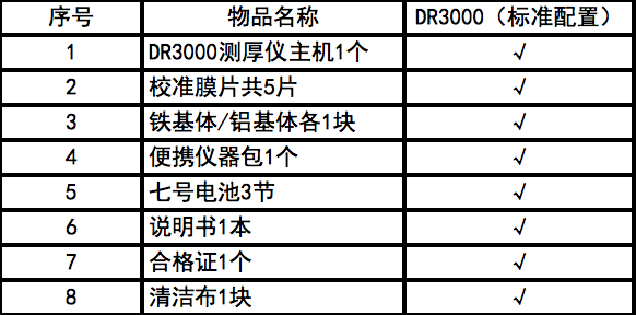 DR3000出廠配置.png